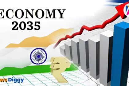 India to become