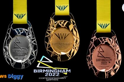 cwg 2022 birmingham