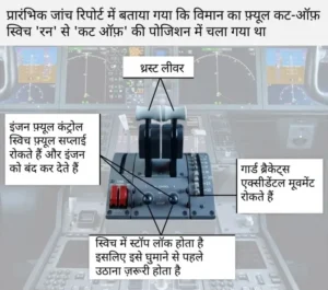 Air India